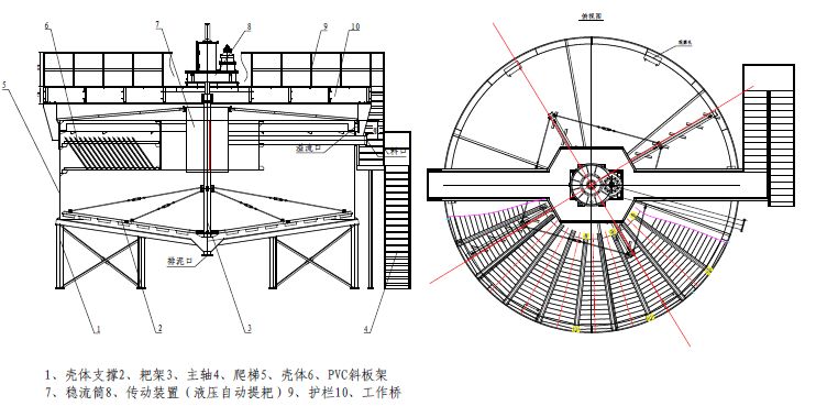 高效濃縮機結構圖